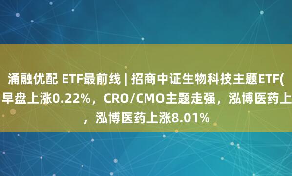 涌融优配 ETF最前线 | 招商中证生物科技主题ETF(159849)早盘上涨0.22%，CRO/CMO主题走强，泓博医药上涨8.01%