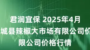 君润宜保 2025年4月24日柘城县辣椒大市场有限公司价格行情
