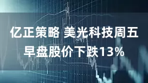 亿正策略 美光科技周五早盘股价下跌13%